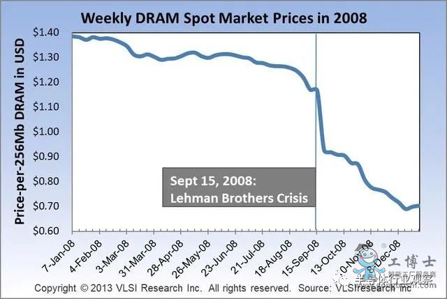 С�ģ��댧(d��o)�w�������ځ��u
