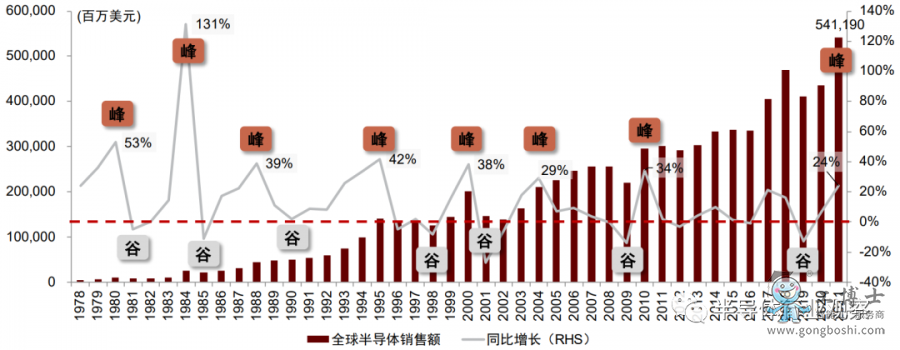С�ģ��댧(d��o)�w�������ځ��u