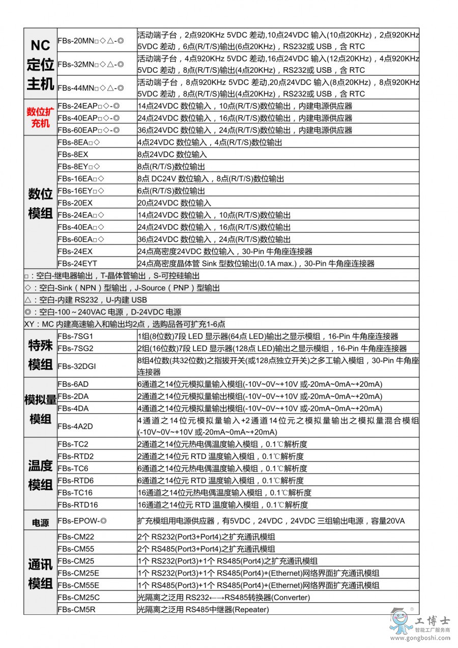 ����2 wKhQxVjzBhOELzvSAAAAAEHcbvI549