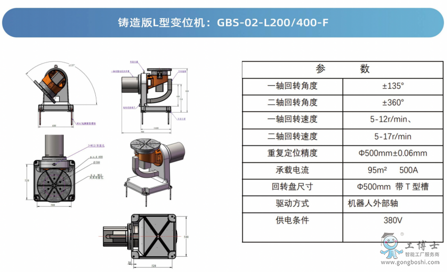 ����ʿ�C(j��)����׃λ�C(j��)