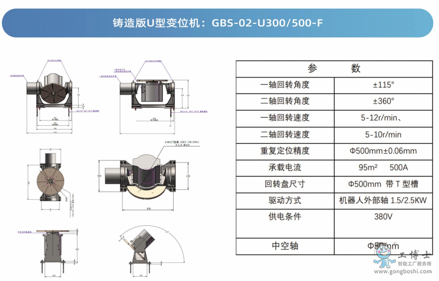 ����ʿ�C����׃λ�C