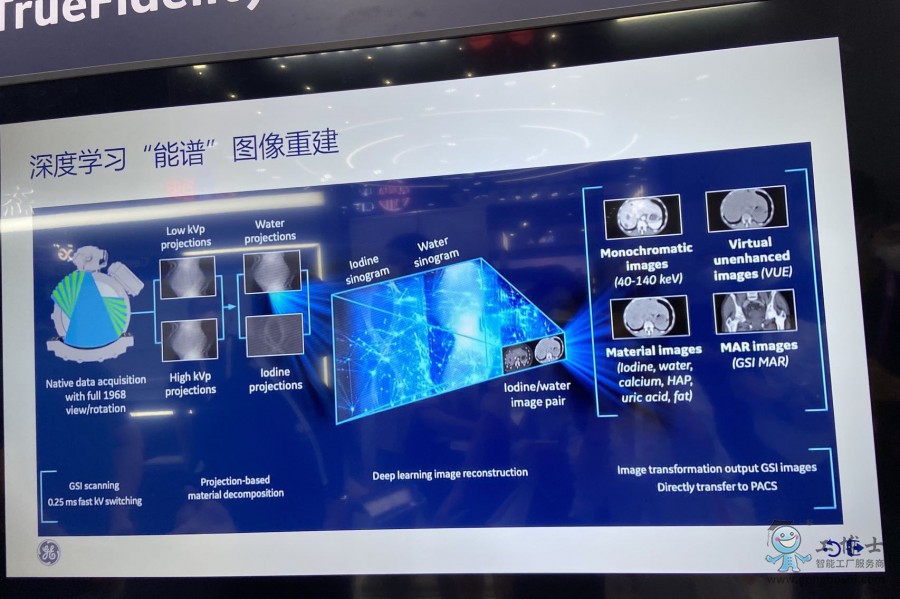 ��(d��ng)AI�������V���g(sh��)��CTӰ����Ώ�ѩ����׃&ldquo;4K&rdquo;��