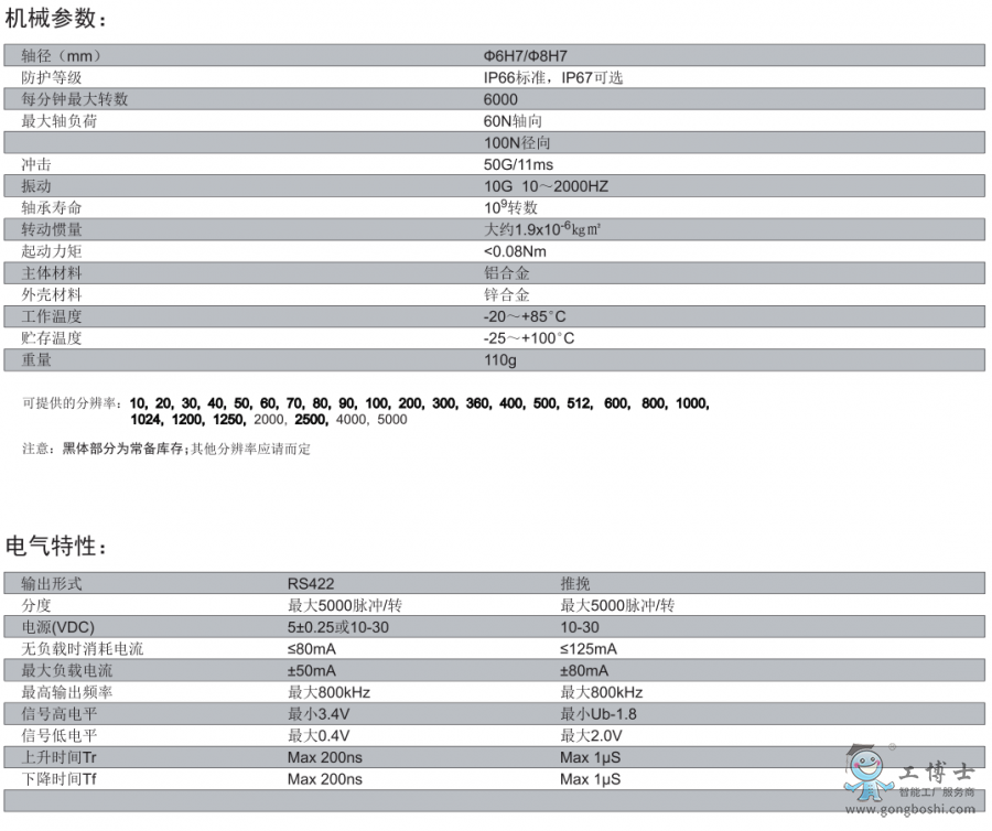 �˿ƾ��a��