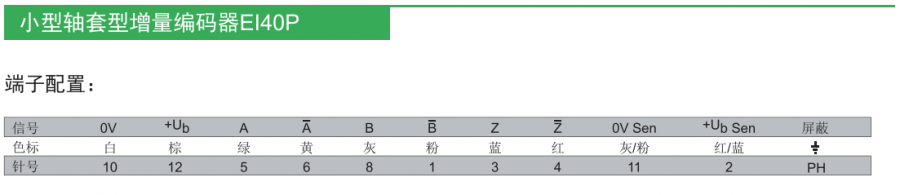 �˿ƾ��a��