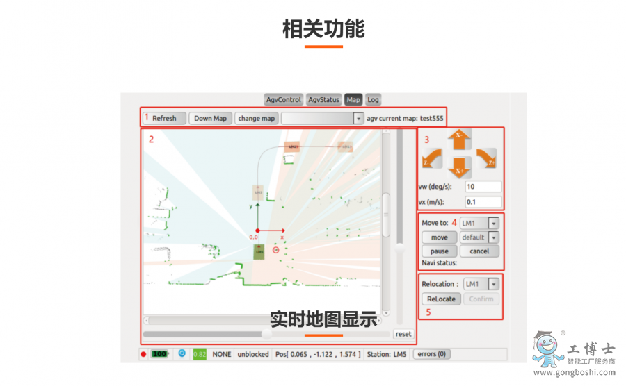 ���{ϵ���Ƅ�(d��ng)ʽ�f(xi��)���C(j��)���� 2