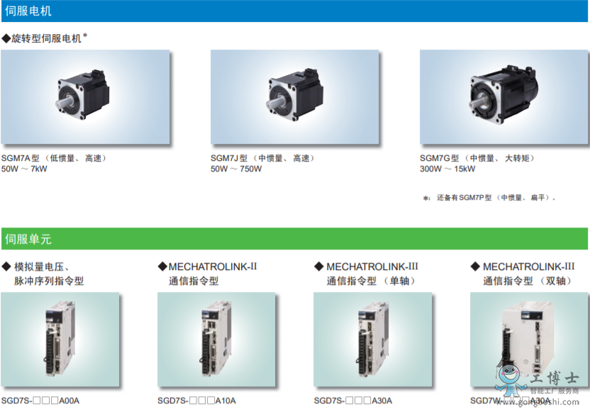 �����ŷ�늙C