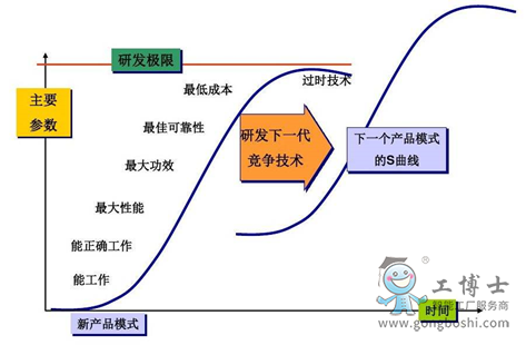 VR�a(ch��n)�I(y��)