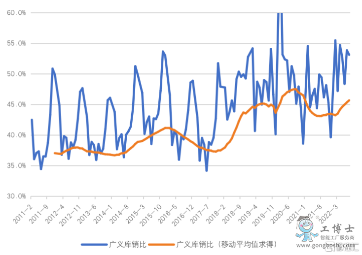 �҇����I(y��)��I(y��)��ʮ��ďV�x���N��׃��