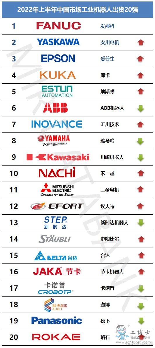 �R���C����