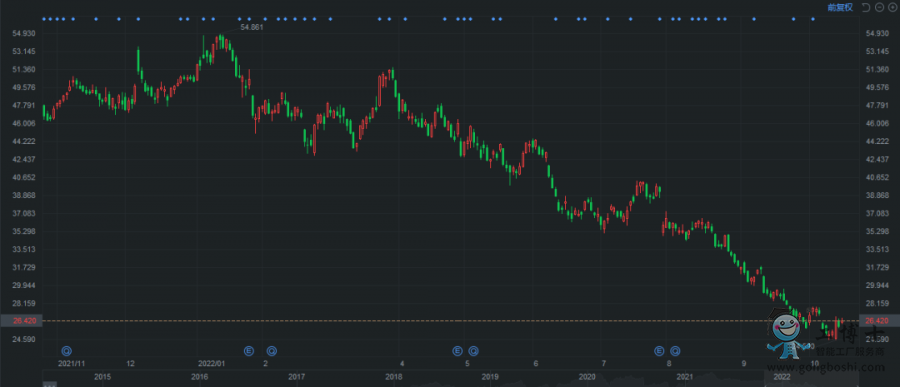 Ӣ�ؠ��Ƀr�߄�