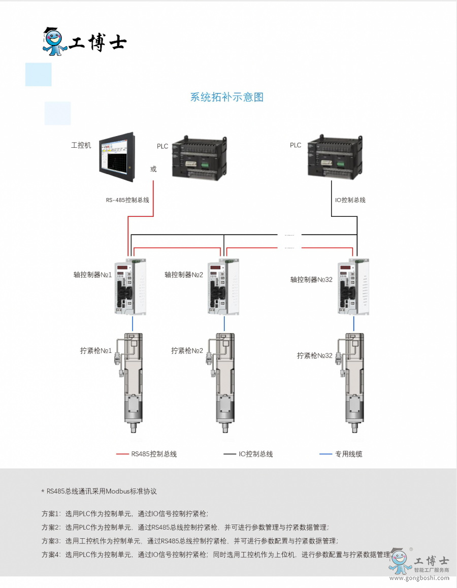 ����ʿ�����ŷ��Q�o�C