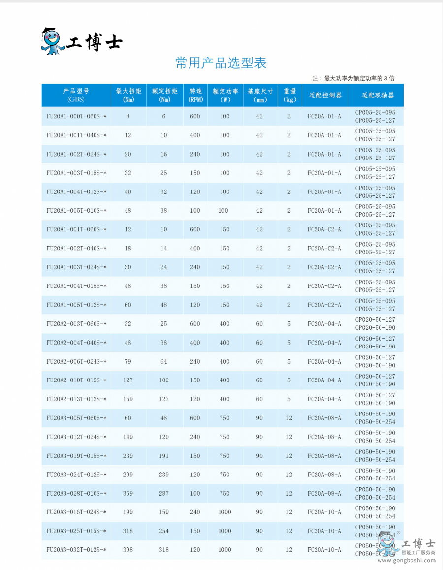 ����ʿ�����ŷ��Q�o�C