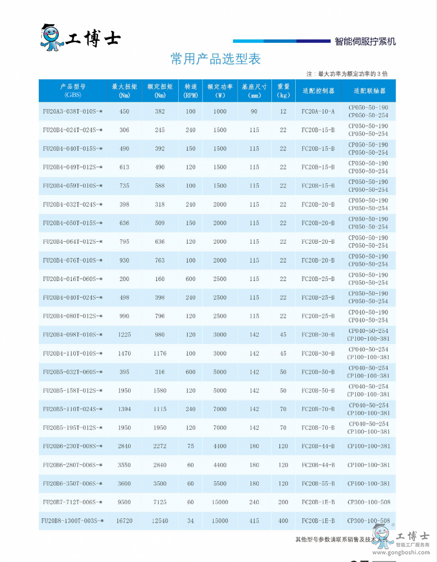 ����ʿ�����ŷ��Q�o�C