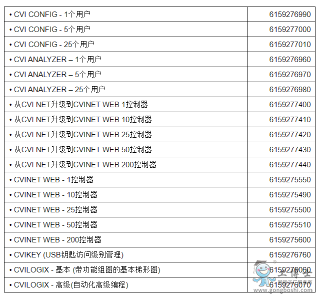 �R�^�Q�o�C6