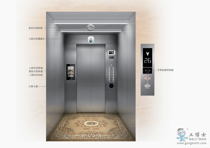 �����ݿ�ϵ�y