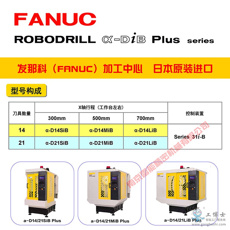 10��̖���� 3 1 ��2022 SY 800��