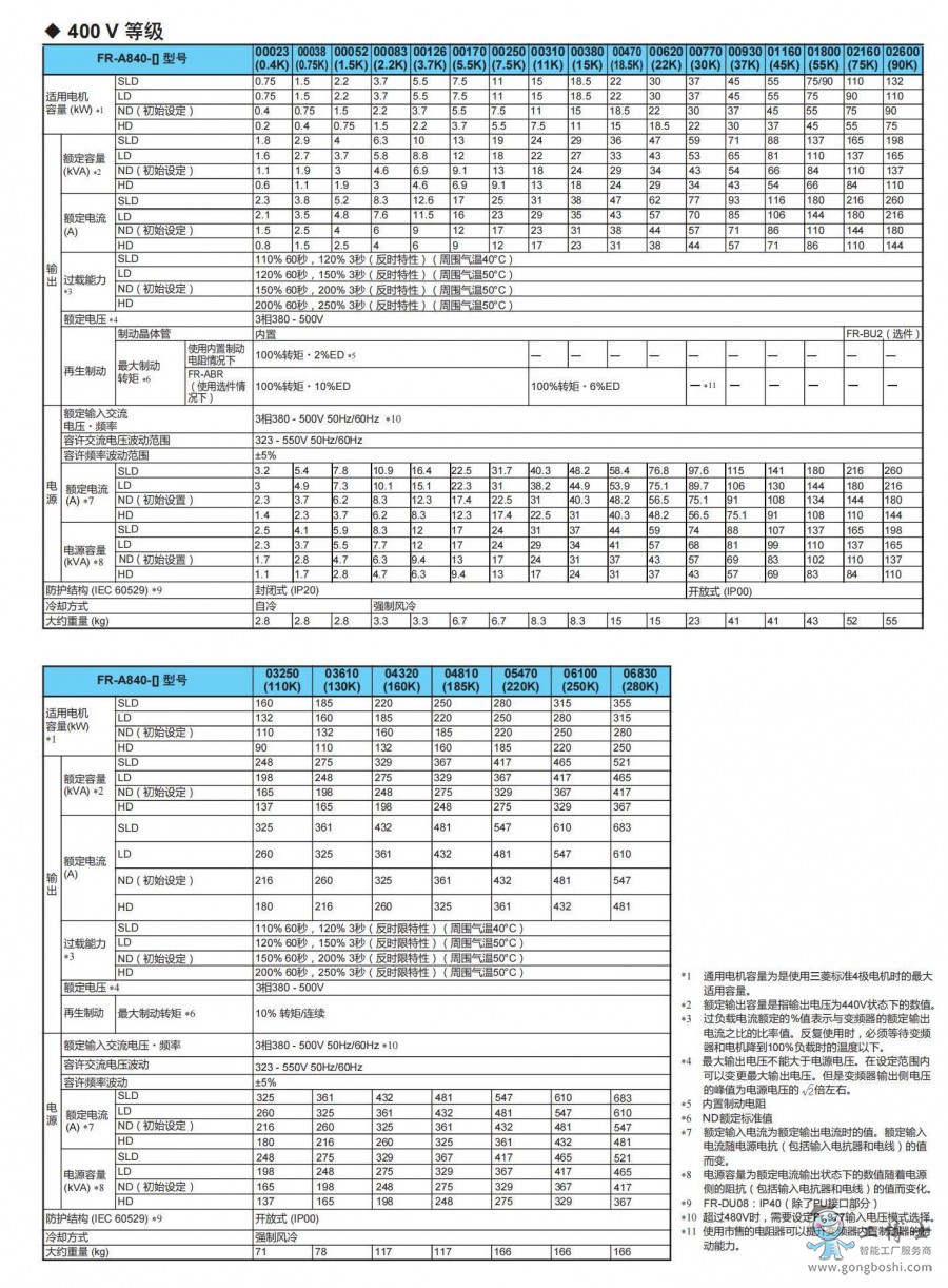 FR-A800�ӱ�-1501_23