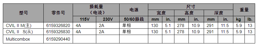 �R�^�Q�o�C�aƷ��̖