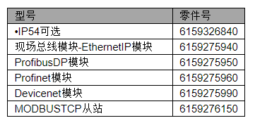 �R�^���������x����