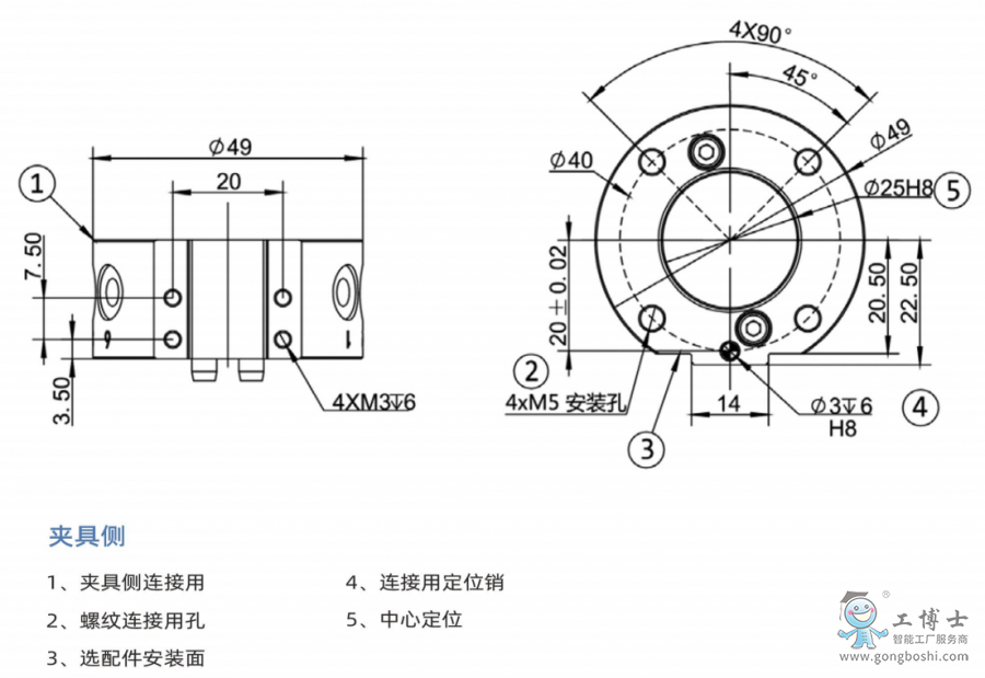 �C���˿�Q�b��