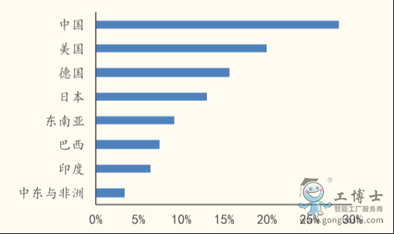 ȫ����؅^��̝B͸��