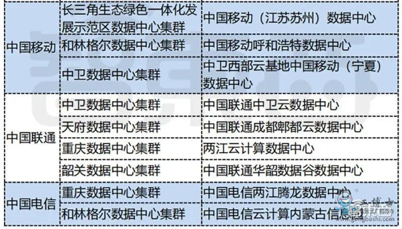 �����\�I����&ldquo;�|������&rdquo;ʮ��Ⱥ�Ĕ������Ĳ�����r