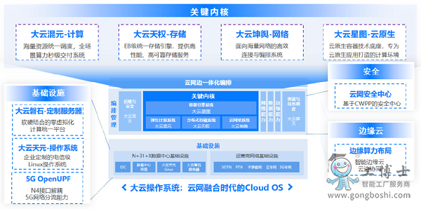 �Ї��Ƅ�&ldquo;����&rdquo;����Ҫ�ܘ�