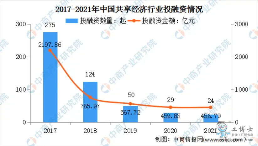 ������(j��ng)��(j��)���Y��r