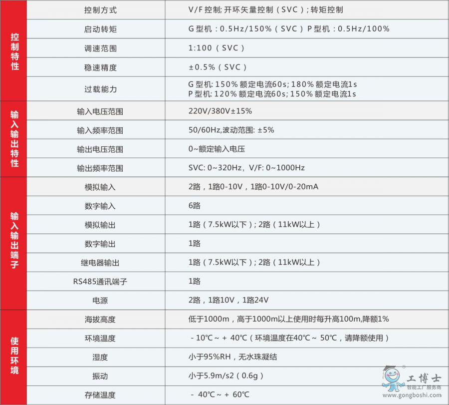 ����׃�l��