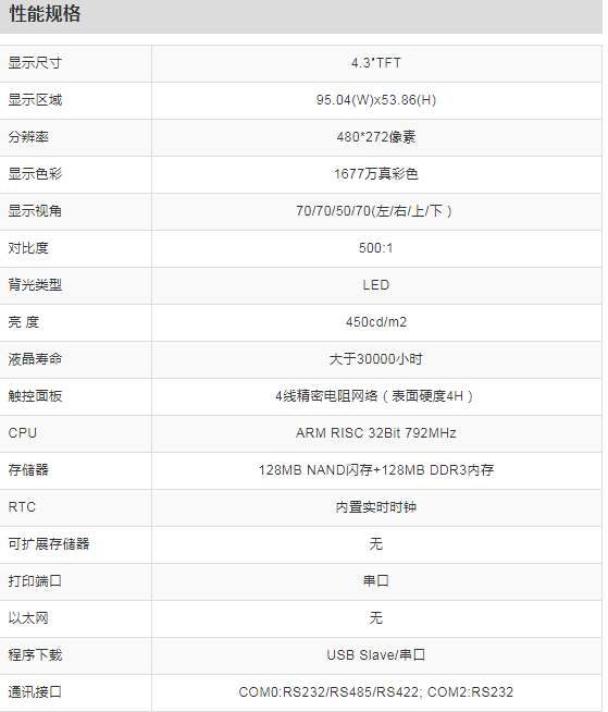 ����GL043�Y�ψD