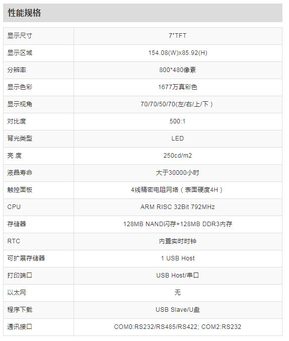 ����GL070�Y�ψD