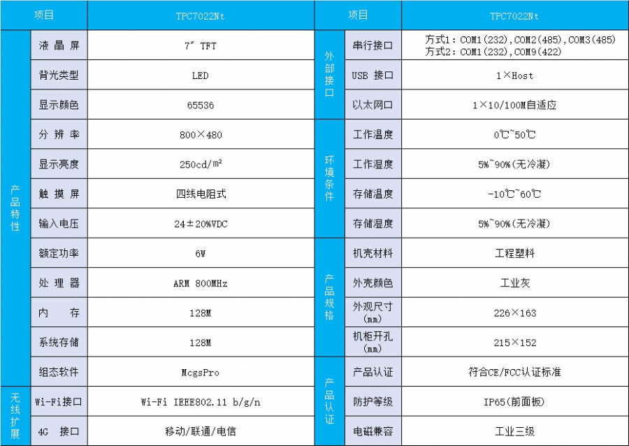 ���������|����