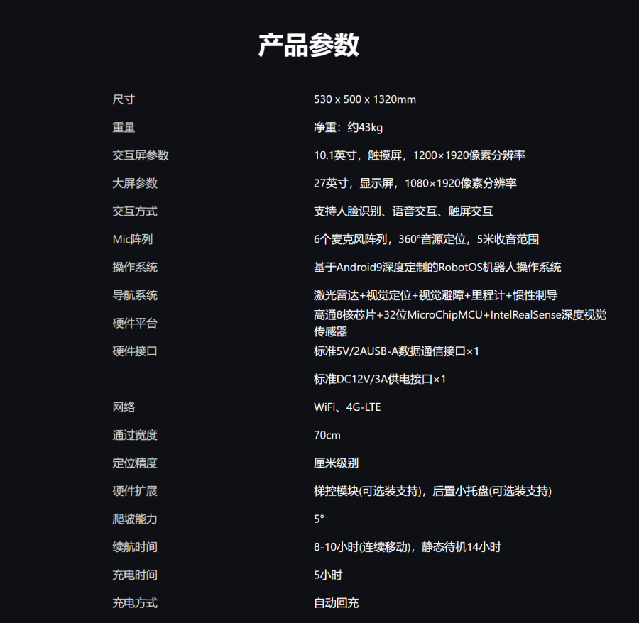 ��С��puls����(sh��)