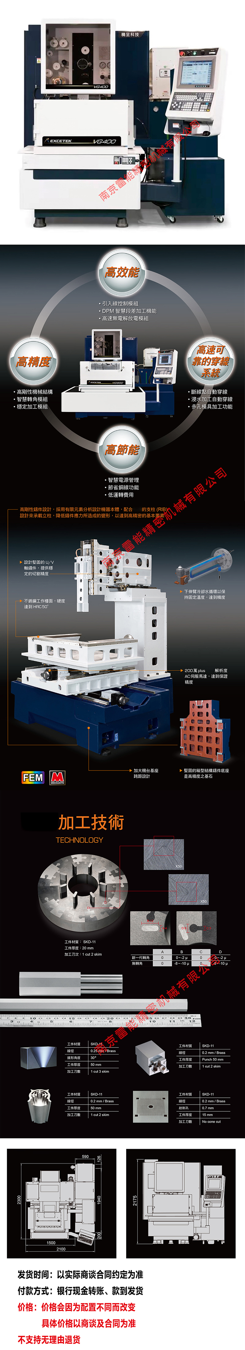 VG400 �l���� 2022 LNSY