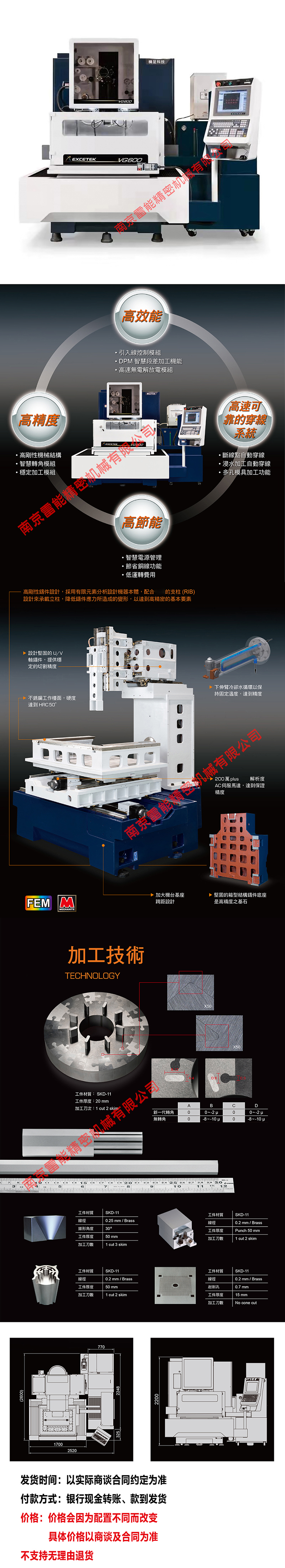 VG600 �l(f��)���� 2022 LNSY