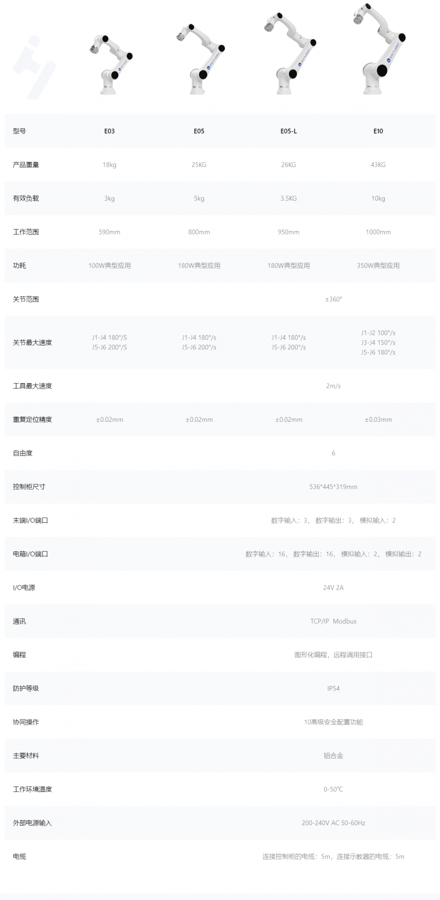 QQ�؈D20221110085634