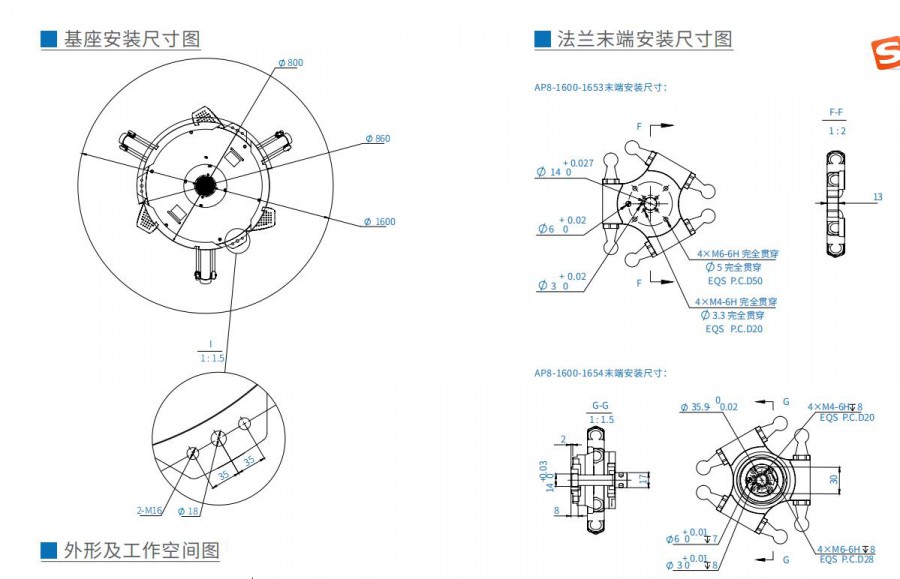 ��Ⱥ�C(j��)����