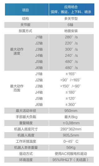 ΢�ňDƬ_20221111105806