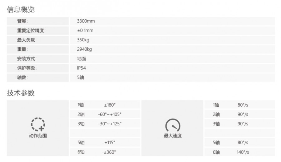 ER350-3300-5����Ԕ��