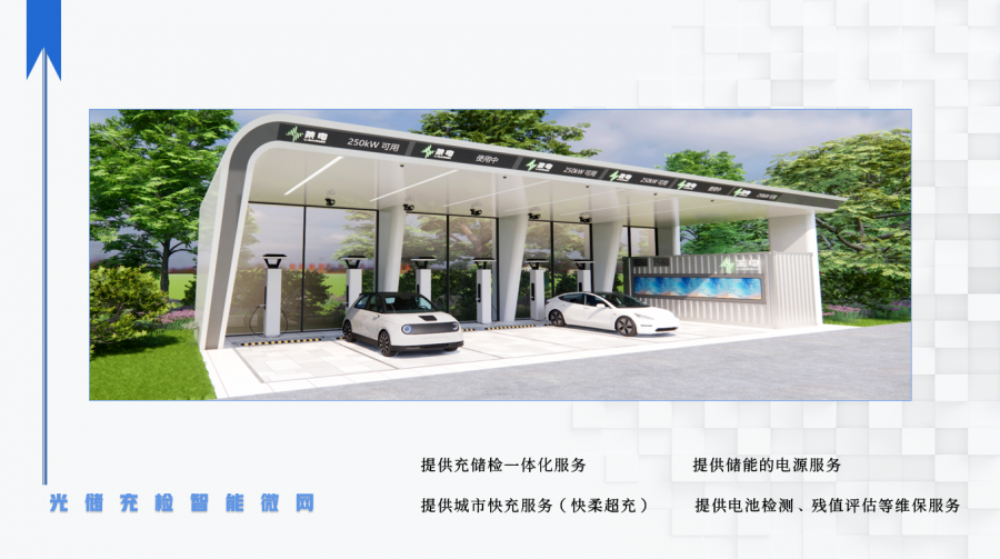 �⃦��zһ�wվ