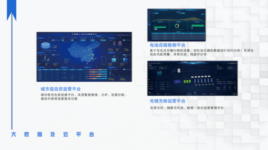 �⃦��zһ�wվ