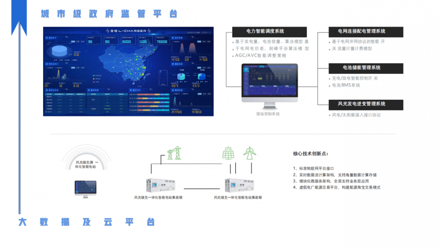 �⃦��zһ�wվ