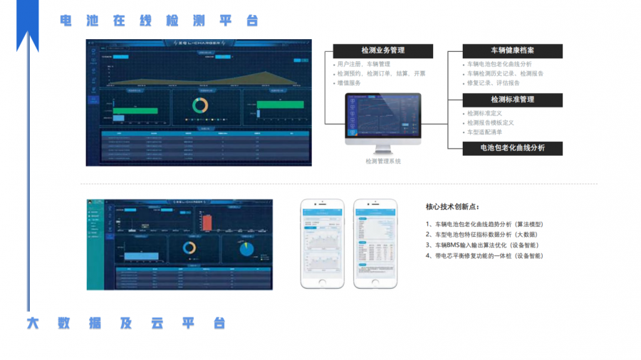 �⃦��zһ�wվ