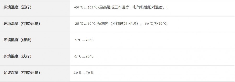 �����˹����