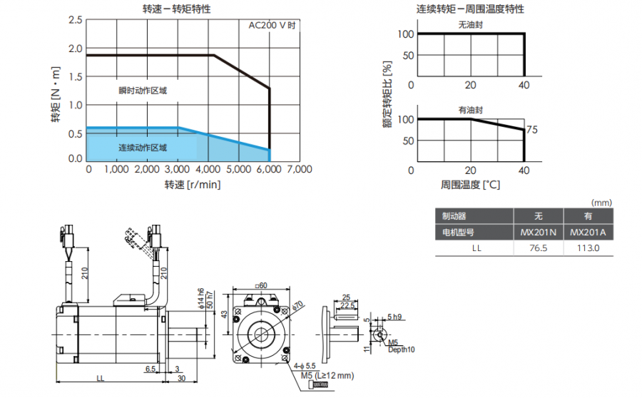 ���f�ŷ�늙C