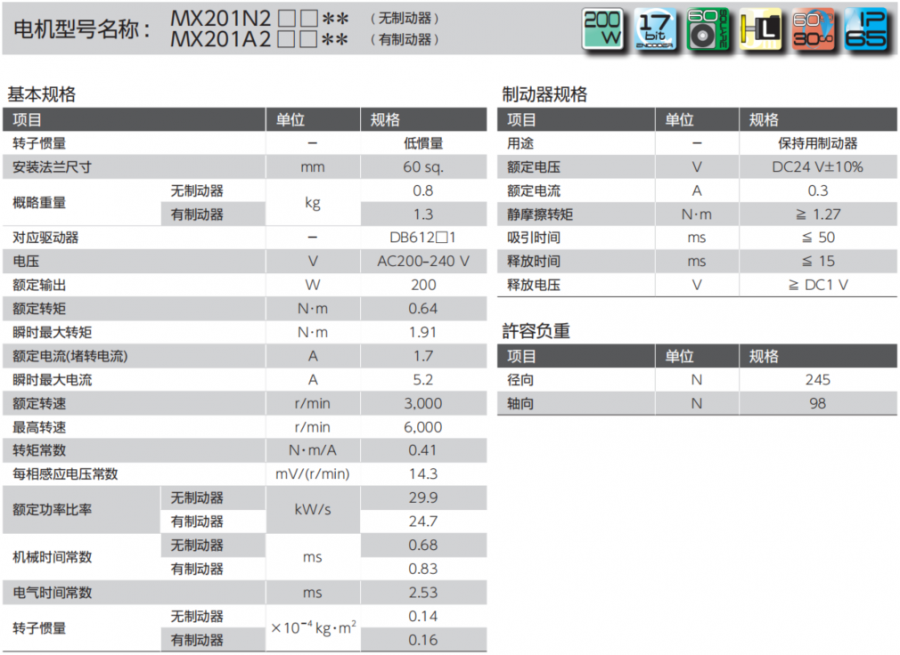 ���f�ŷ�늙C