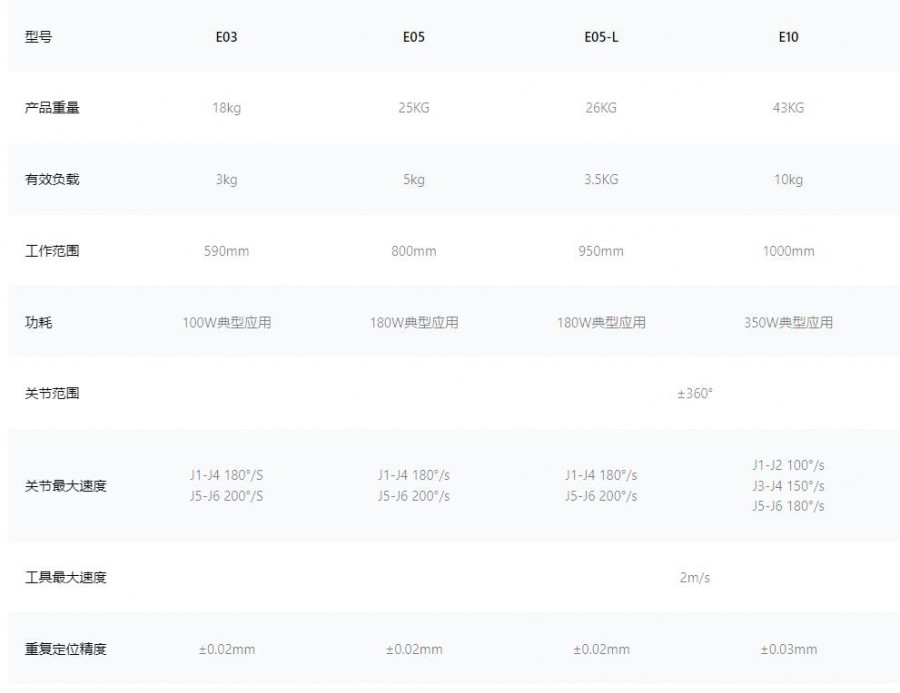 ΢�ňDƬ_20221117150102