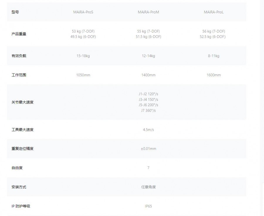 ΢�ňDƬ_20221118111001