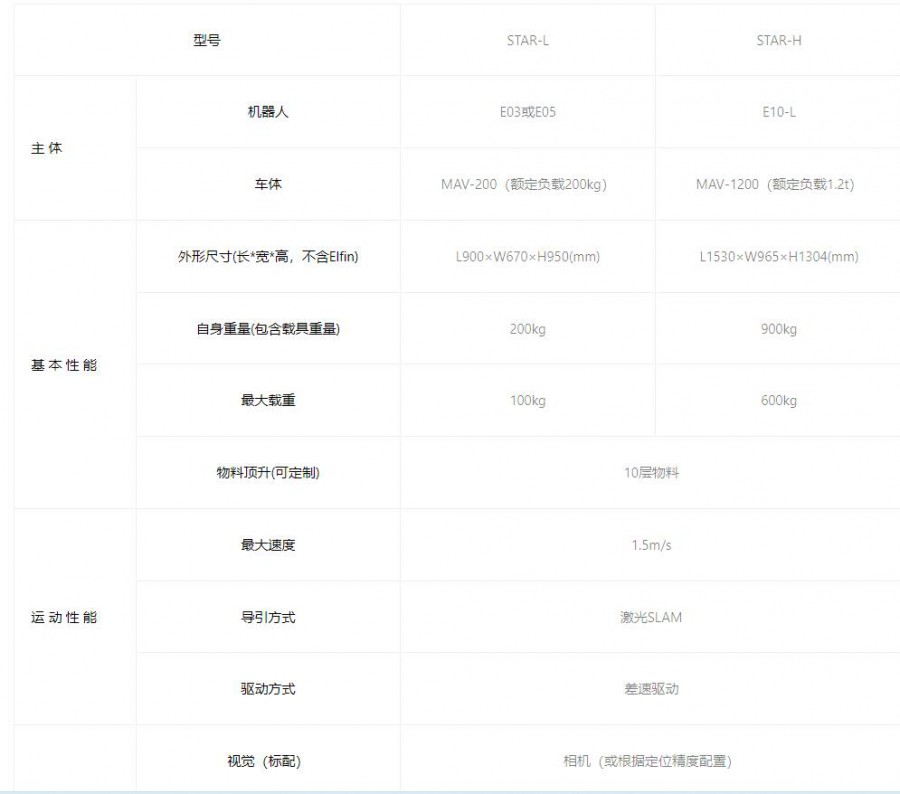 ΢�ňDƬ_20221118112116