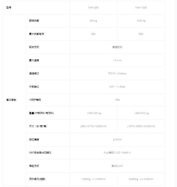 ΢�ňDƬ_20221118113716